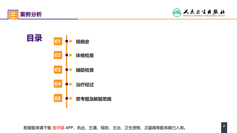 第十章 案例分析-外科病人的代谢及营养治疗（一）.pdf 第2页