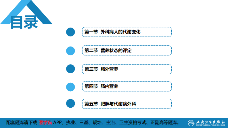 第十章 第五节 肥胖与代谢病外科.pdf 第3页