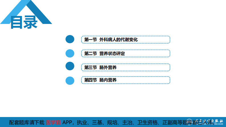 外科病人代谢及营养治疗.pdf 第3页