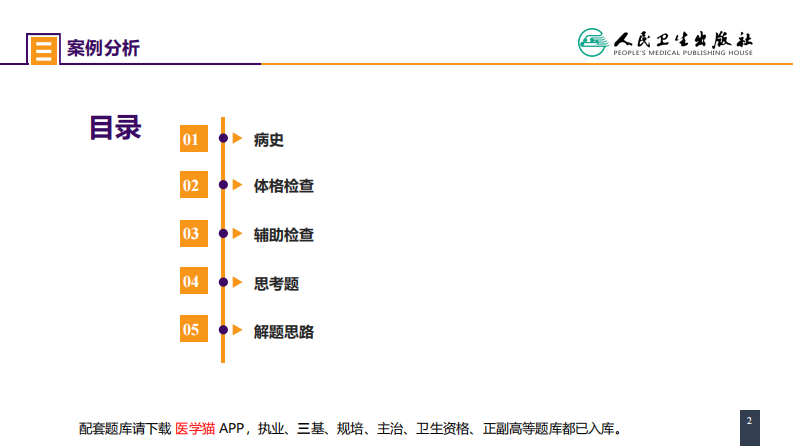 第四十八章 案例分析-膀胱破裂.pdf 第2页
