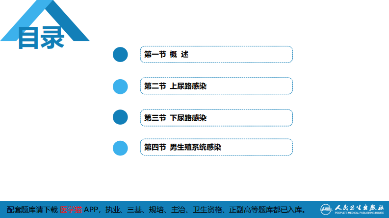 第四十九章 泌尿、男生殖系统感染.pdf 第3页