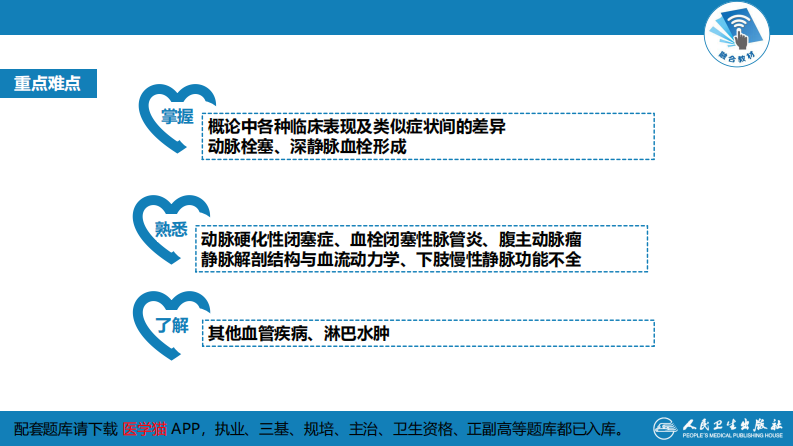 第四十五章 周围血管与淋巴管疾病.pdf 第4页