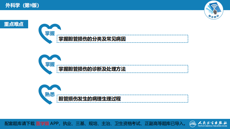 第四十章 胆道疾病 第九、十、十一节.pdf 第5页