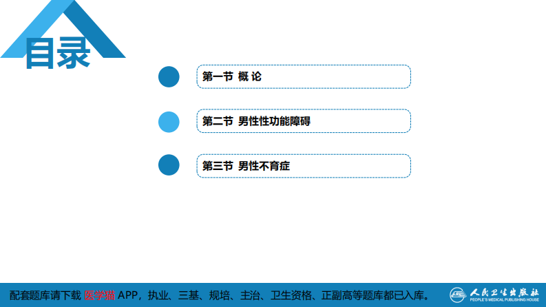 第五十六章 男性性功能障碍、不育和节育.pdf 第3页