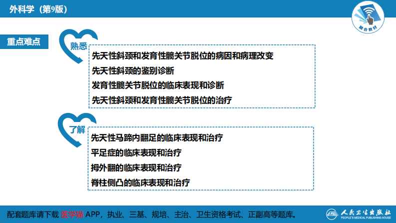 第五十七章 运动系统畸形.pdf 第4页