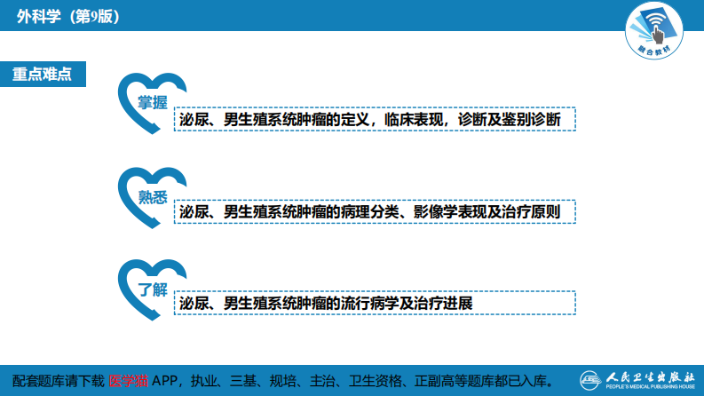 第五十三章 泌尿、男生殖系统肿瘤 第一、二节.pdf 第4页