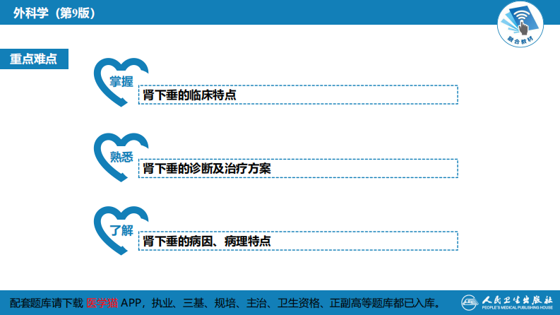 第五十四章 泌尿、男生殖系统的其他疾病.pdf 第4页