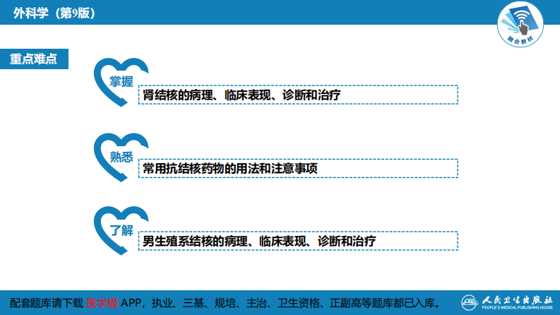第五十章 泌尿、男生殖系统结核.pdf 第4页