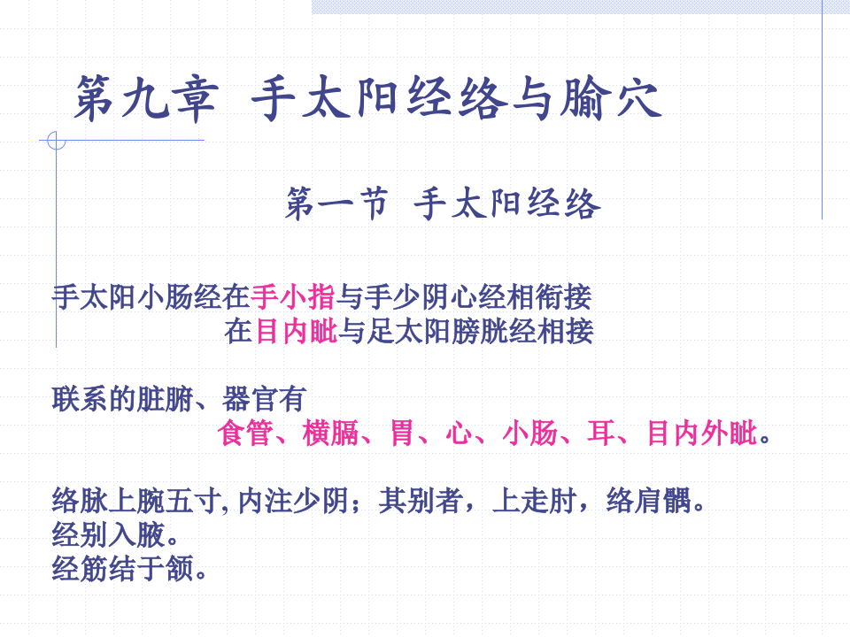 83人体经络穴位图谱6小肠经.ppt 第1页