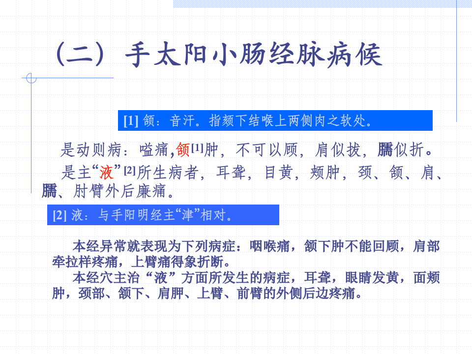 83人体经络穴位图谱6小肠经.ppt 第5页