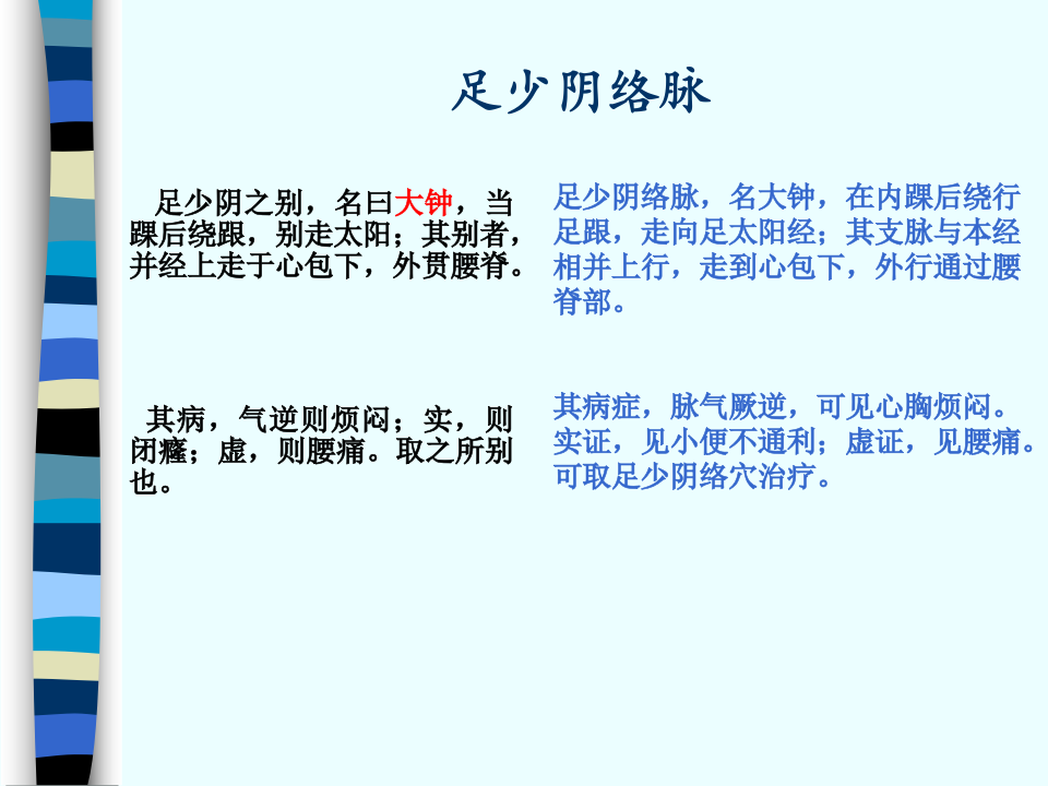 85人体经络穴位图谱8肾经.ppt 第5页