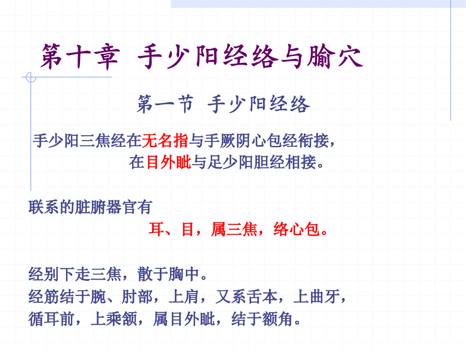 87人体经络穴位图谱10三焦经.ppt 第1页