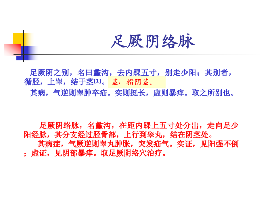 89人体经络穴位图谱12肝经.ppt 第5页