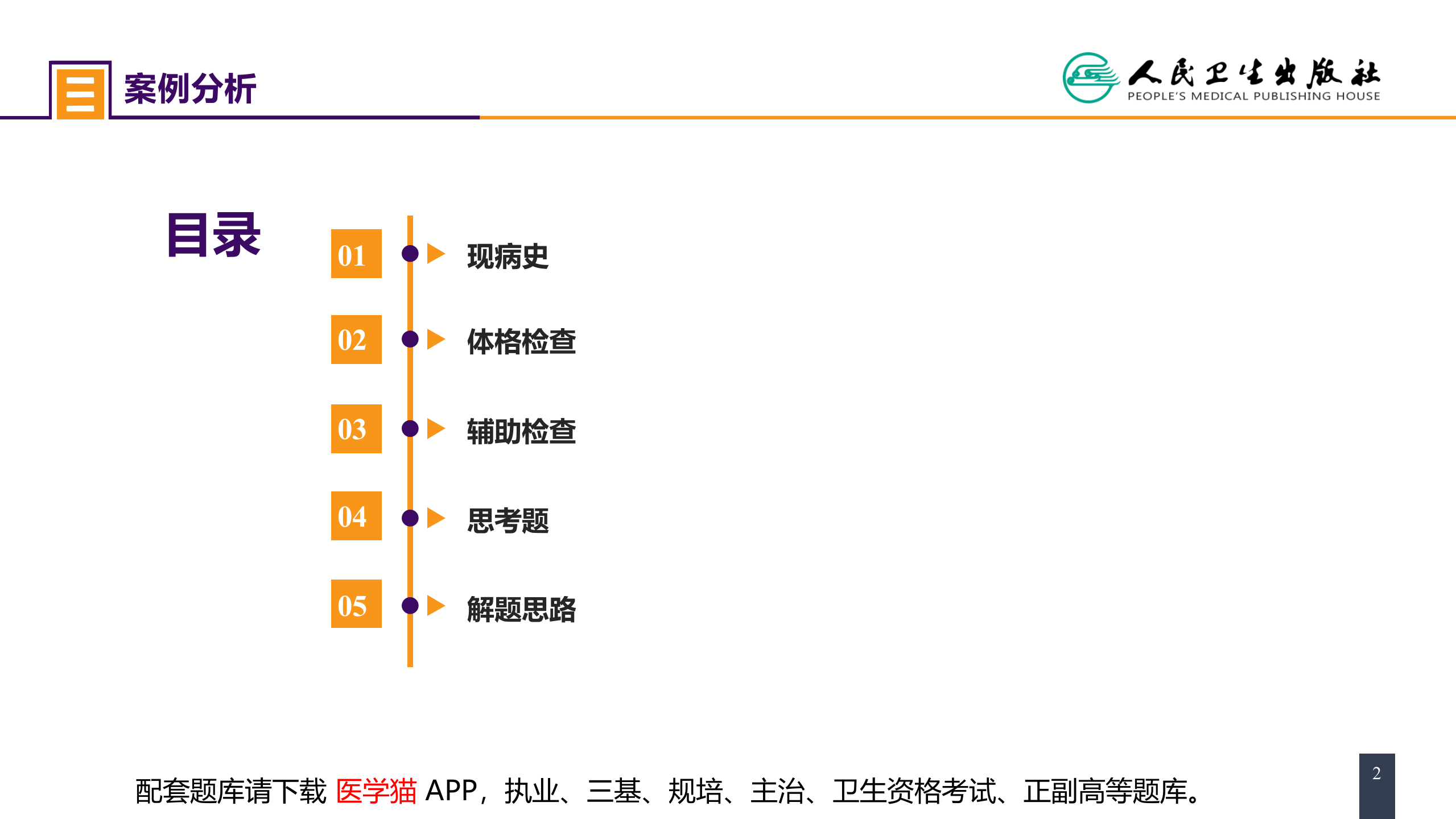 第二十八章 原发性纵隔肿瘤 案例分析-纵隔畸胎瘤.pptx 第2页