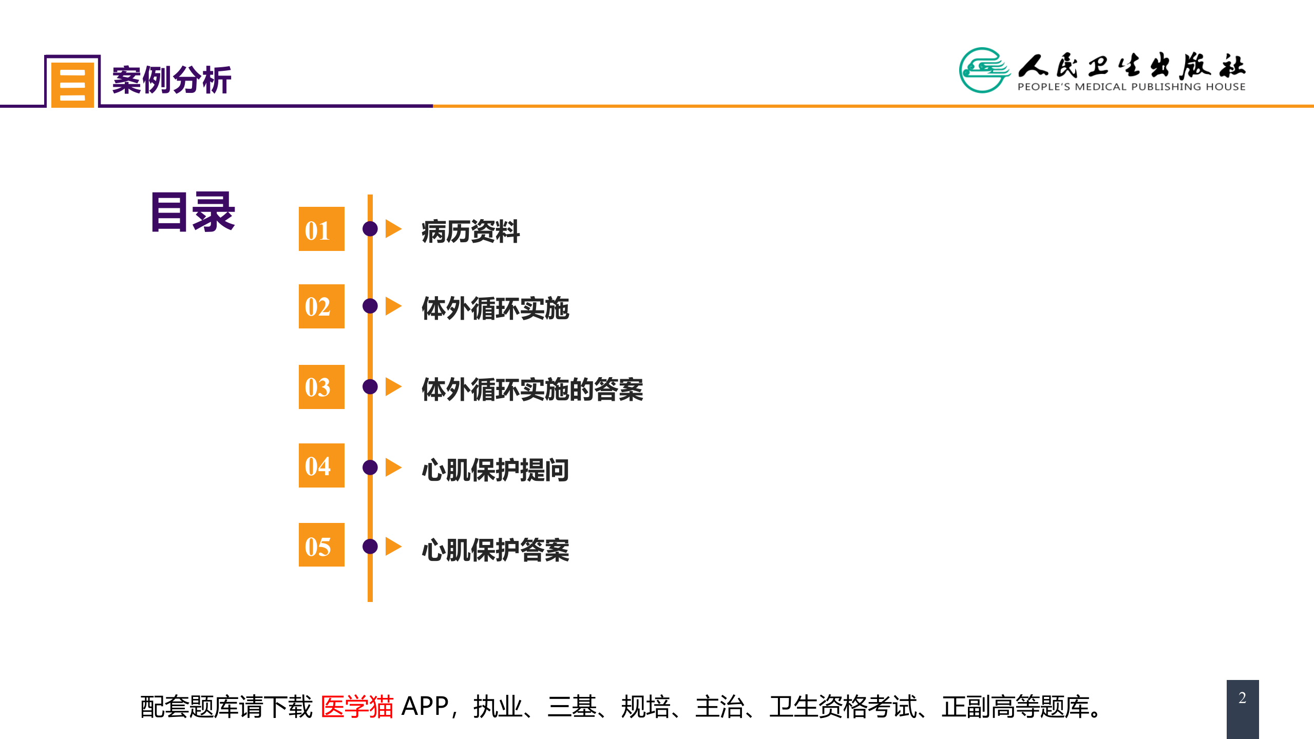 第二十九章 心脏疾病 案例分析-二尖瓣置换的体外循环管理.pptx 第2页