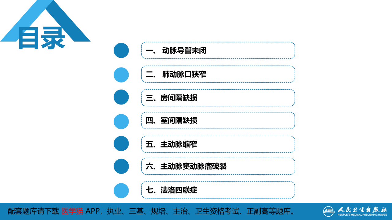 第二十九章 心脏疾病 第二节 先天性心脏病的外科治疗.pptx 第4页
