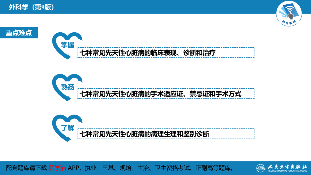 第二十九章 心脏疾病 第二节 先天性心脏病的外科治疗.pptx 第5页