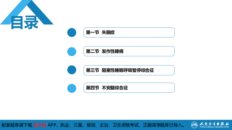 第二十二章 睡眠障碍.pdf 第3页