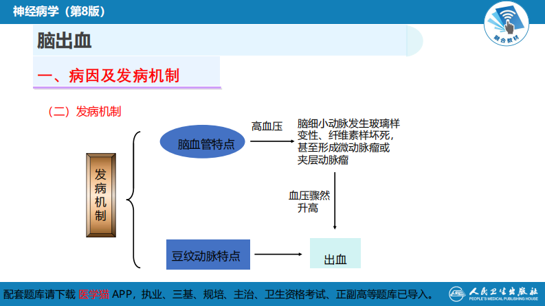 第九章 脑血管疾病（3）.pdf 第5页