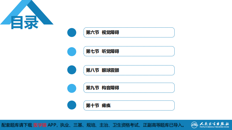 第三章 神经系统疾病的常见症状.pdf 第4页