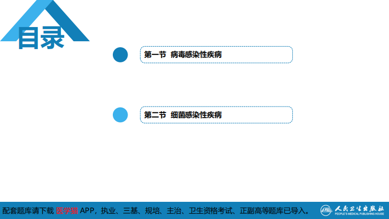 第十二章 中枢神经系统感染性疾病（1）.pdf 第3页