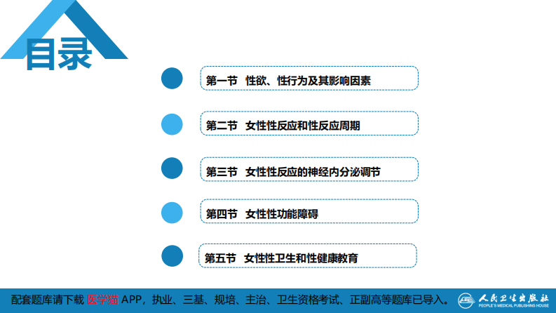 第32章 性及女性性功能障碍.pdf 第4页