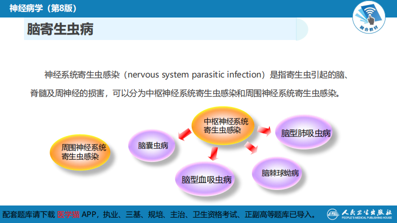 第十二章 中枢神经系统感染性疾病（3）.pdf 第5页