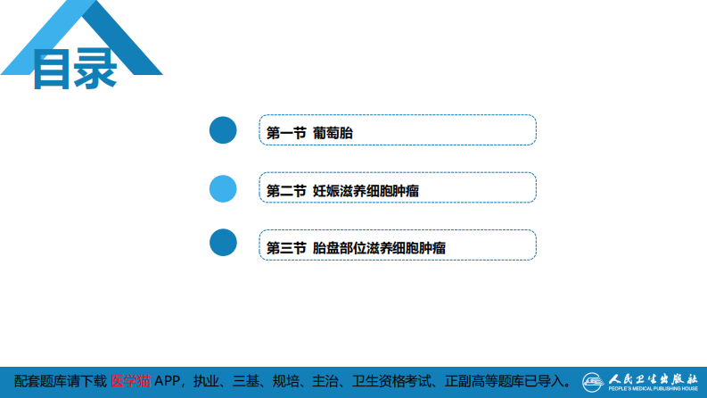 第二十八章 妊娠滋养细胞疾病.pdf 第3页
