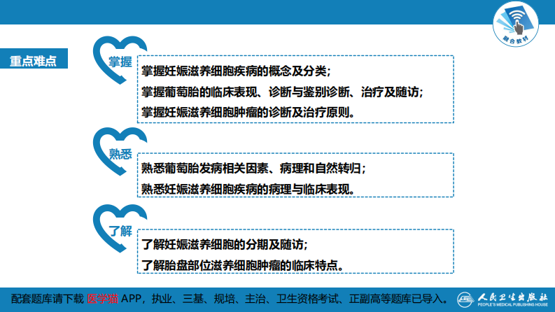 第二十八章 妊娠滋养细胞疾病.pdf 第4页