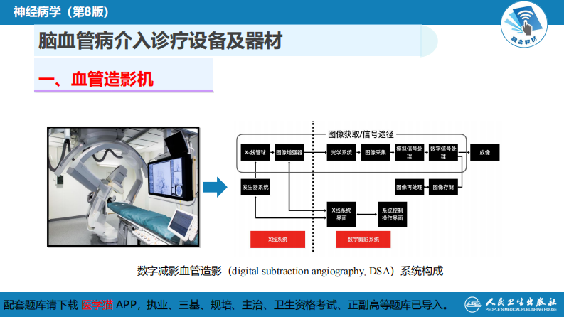 第十章 脑血管病的介入诊疗（2）.pdf 第5页