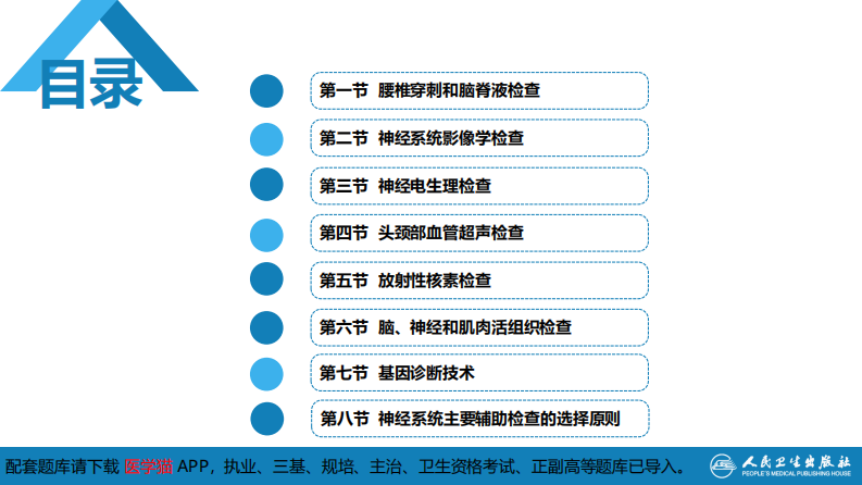 第五章 神经系统疾病的辅助检查（1）.pdf 第3页