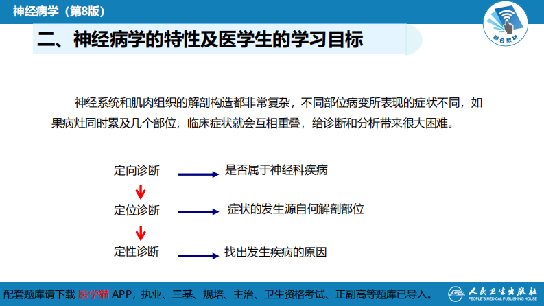 第一章 神经病学绪论.pdf 第4页
