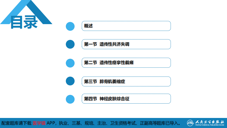 神经系统遗传性疾病.pdf 第3页