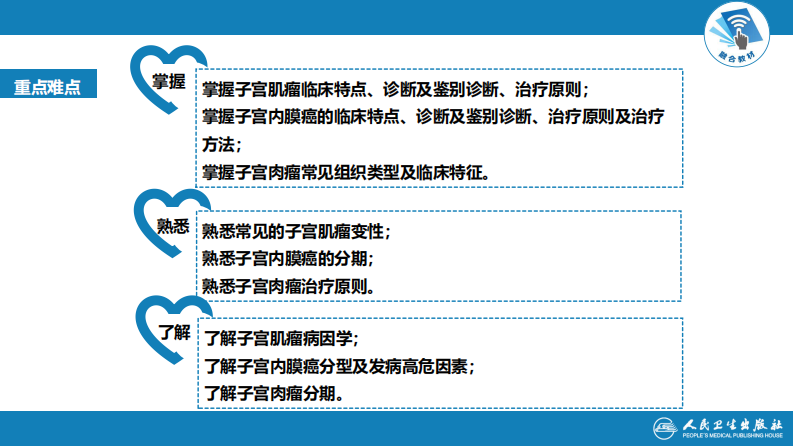 第二十六章 子宫肿瘤.pdf 第4页