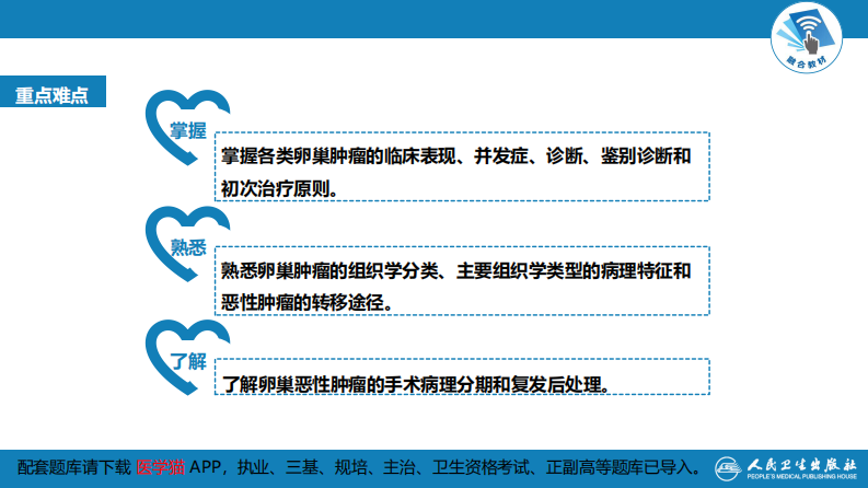 第二十七章 卵巢肿瘤、输卵管肿瘤及原发性腹膜癌.pdf 第4页