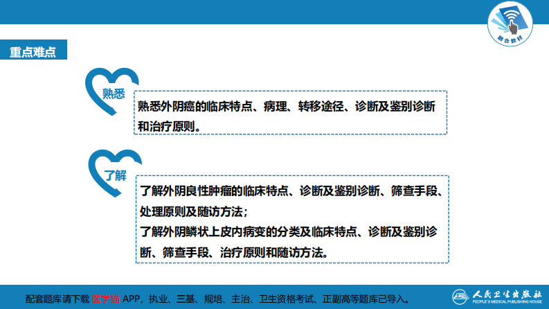 第二十四章 外阴肿瘤..pdf 第4页
