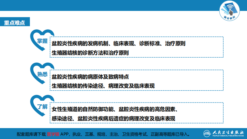 第二十章 盆腔炎性疾病及生殖器结核.pdf 第4页
