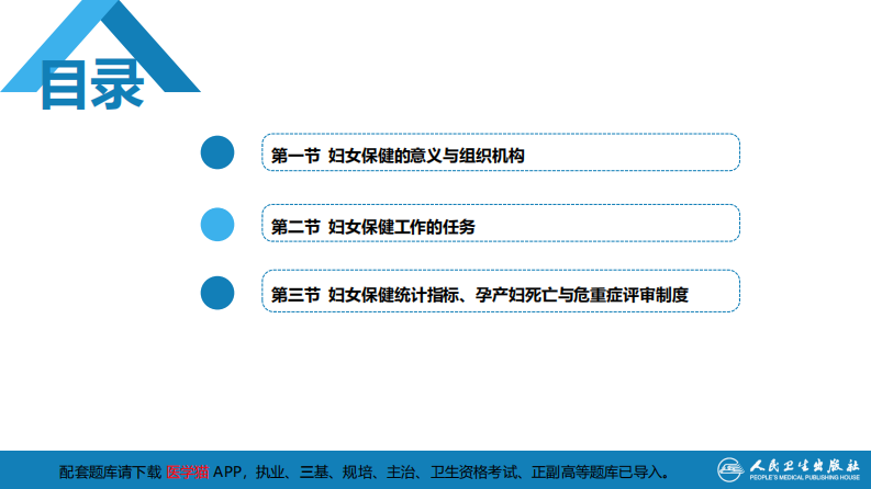 第三十三章 妇女保健.pdf 第3页