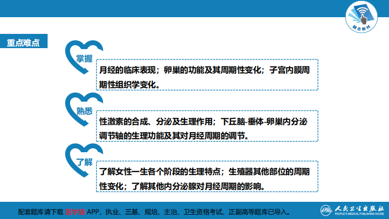 第三章  女性生殖系统生理..pdf 第4页