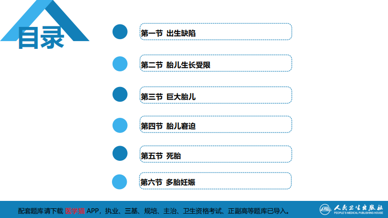 第十章 胎儿异常与多胎妊娠.pdf 第3页