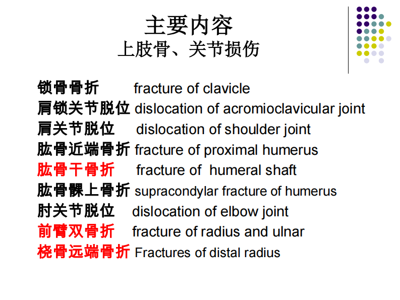 骨科-骨折各论-shuangyu-new.pdf 第2页