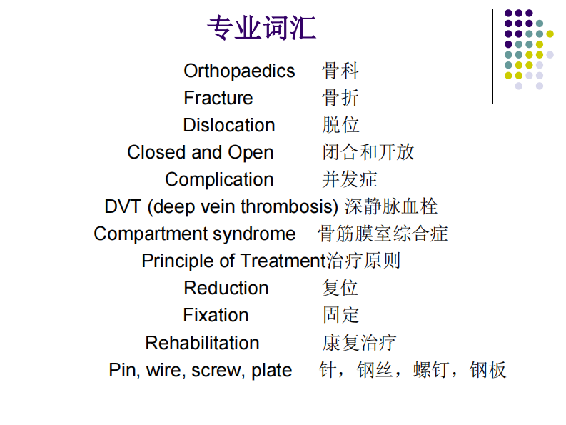 骨科-骨折总论-.pdf 第3页