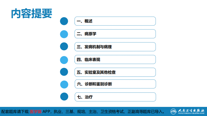 第八章 蠕虫病 第七节 蠕虫蚴移行症.pdf 第4页