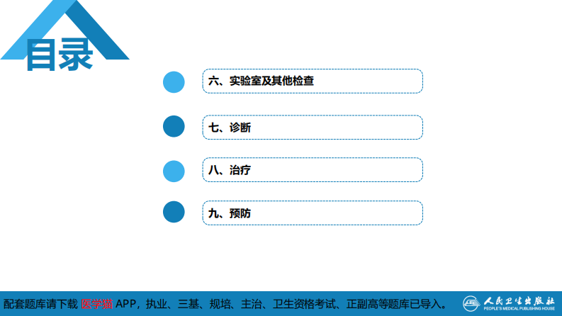 第八章 蠕虫病 第五节 囊尾蚴病.pdf 第5页