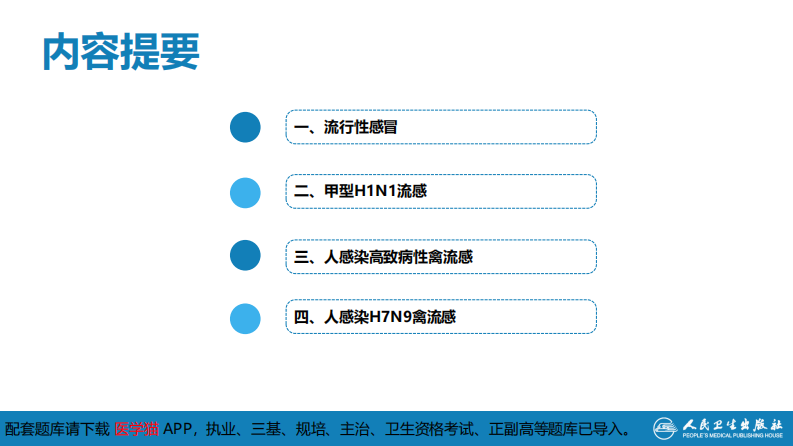 第二章 病毒性传染病 第三节 流行性感冒病毒感染.pdf 第4页