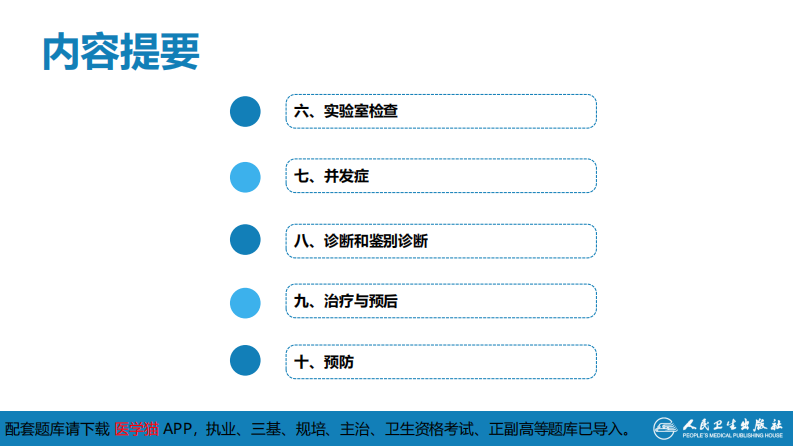 第二章 病毒性传染病 第十四节 传染性非典型肺炎.pdf 第5页