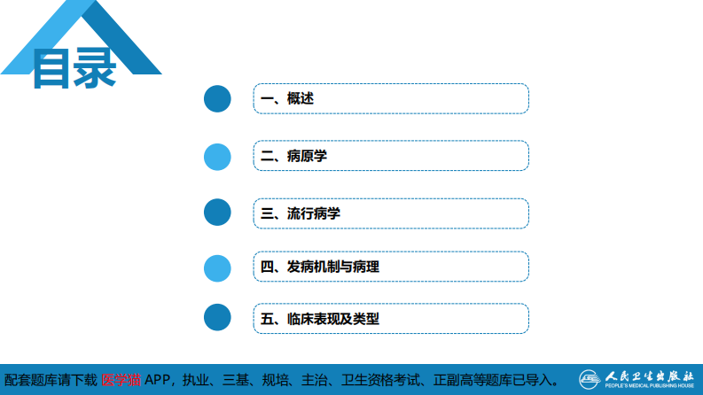第九章 朊粒病.pdf 第3页
