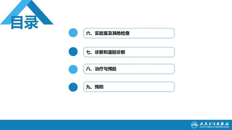第五章 深部真菌病 第四节 肺孢子菌病.pdf 第5页