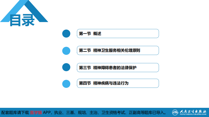 第二十五章  精神病学相关伦理与法律问题.pdf 第3页
