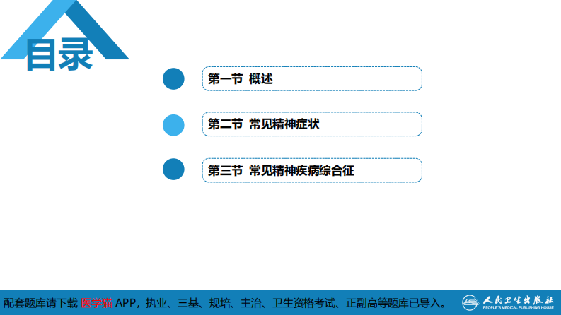 第二章  精神障碍的症状学.pdf 第3页